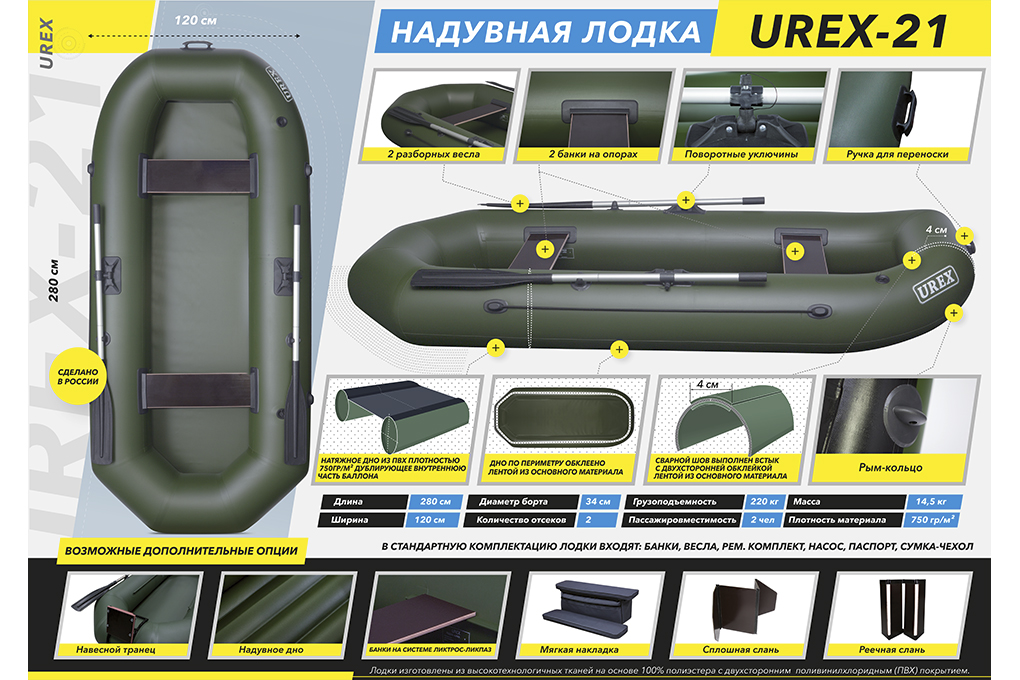 Юрекс 22