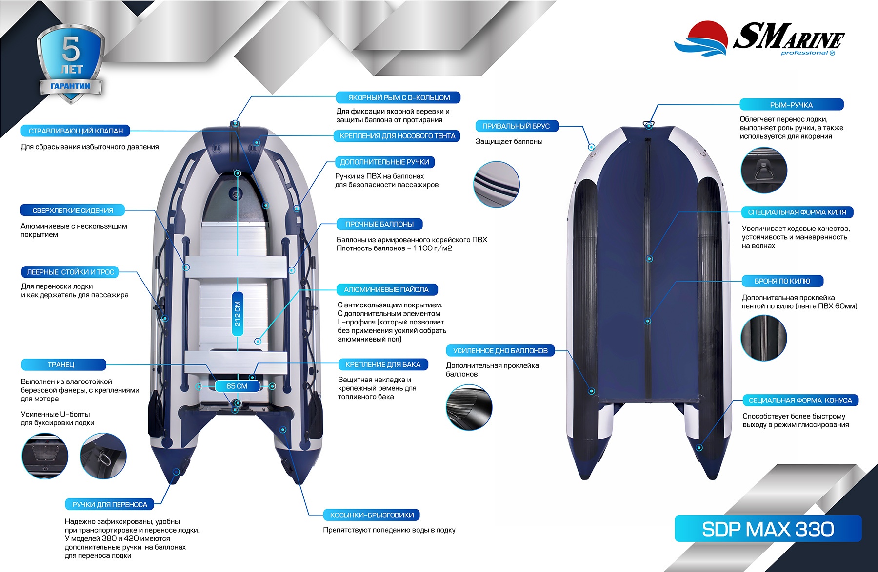 SMarine SDP MAX-380